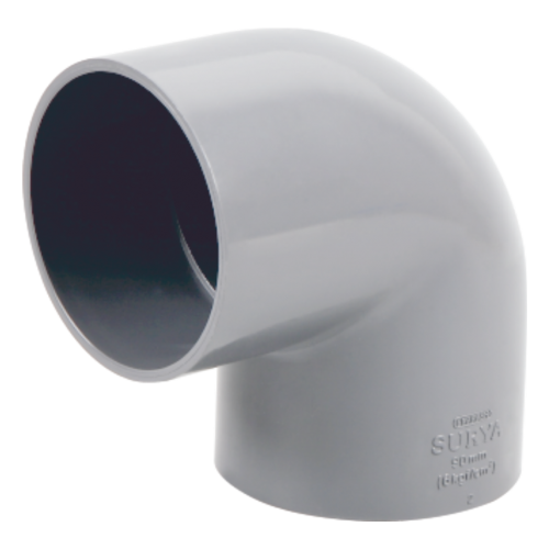 Supreme , Elbow , 2